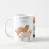 Cockapoo-Hundemischung Kaffeetasse (Links)
