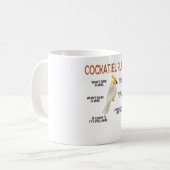 Cockatiel Owner Geschenke Bird Cockatiel Parrot Lo Kaffeetasse (Vorderseite Links)