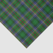 Cockburn Tartan Seidenpapier (Ausschnitt)