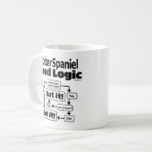 Cocker Spaniel Food Logic Kaffeetasse (Vorderseite Links)