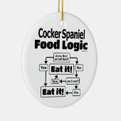 Cocker Spaniel Food Logic Keramik Ornament (Rechts)