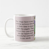 Cockerspaniel-Muffin-Tasse Kaffeetasse (Links)