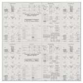 Cocktail-Bau-Diagramm/USDA Stoff (Nahaufnahme)