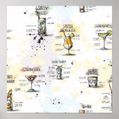 Cocktail Drink Rezept Design Poster (Vorne)