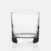Cocktailglas Whiskyglas (Rechts)