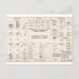 Cocktailkarte Mitte des Jahrhunderts Postkarte