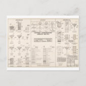 Cocktailkarte Mitte des Jahrhunderts Postkarte (Vorderseite)