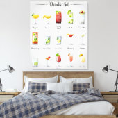 Cocktailmenü Leinwanddruck (Insitu (Schlafzimmer))