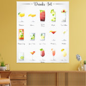 Cocktailmenü Leinwanddruck (Insitu (Wohnzimmer))