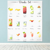 Cocktailmenü Leinwanddruck (Insitu (Holzboden))
