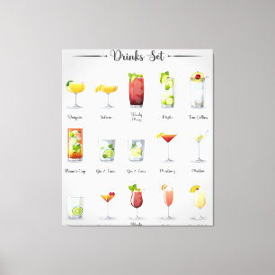 Cocktailmenü Leinwanddruck