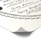 Cocktailmenü mit schwarzer Hand Poster (Ecke)