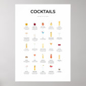 Cocktails Ultimate Collection IV Poster (Vorne)