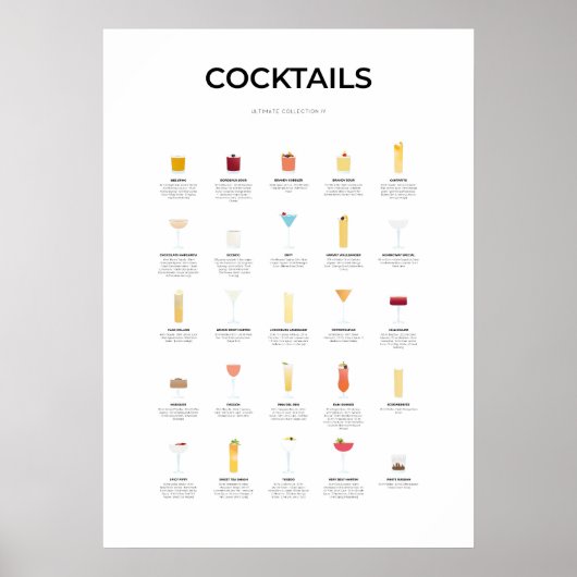 Cocktails Ultimate Collection IV Poster (Vorne)