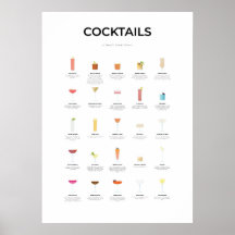Cocktails - Ultimate Collection V
