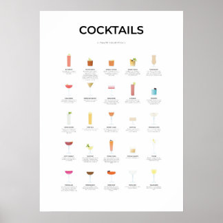 Cocktails - Ultimate Collection V Poster