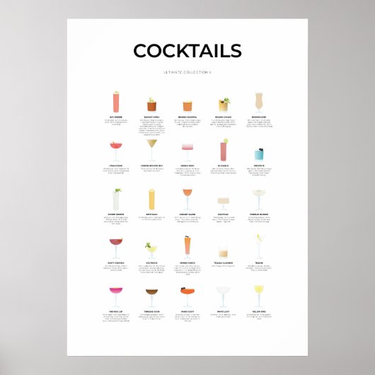 Cocktails - Ultimate Collection V Poster (Vorne)