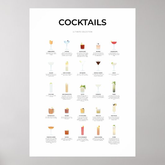 Cocktails ultimative Sammlung Poster (Vorne)