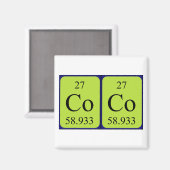 Coco-Periodenmagnet Magnet (Vorderseite/Rückseite)