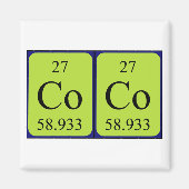 Coco-Periodenmagnet Magnet (Vorne)