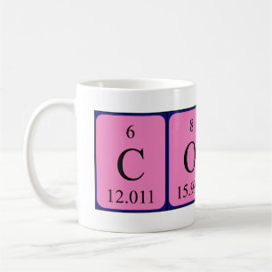 Coco Periodenname Tasse