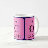 Coco Periodenname Tasse (VorderseiteRechts)