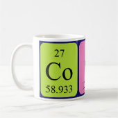 Coco Periodenname Tasse (Links)