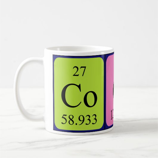 Coco Periodenname Tasse (Links)