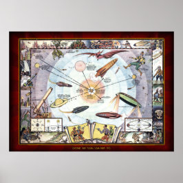 Cocomalt Bock Rogers Solar System Map Poster