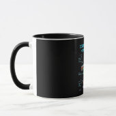 Code & Coffee Herzschlag | Lustiger Geek Programmi Tasse (Links)