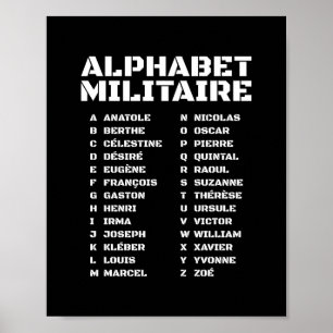 Code Phonétique Français – Militärisches Alphabet Poster