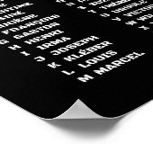 Code Phonétique Français – Military Alphabet Poster (Ecke)