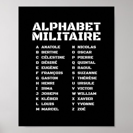 Code Phonétique Français – Military Alphabet Poster (Vorne)