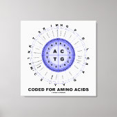 Coded For Amino Acids (Genetic Code DNA) Leinwanddruck (Vorderseite)