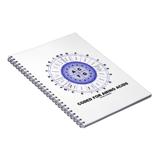 Coded For Amino Acids (Genetic Code DNA) Notizblock (Rechte Seite)