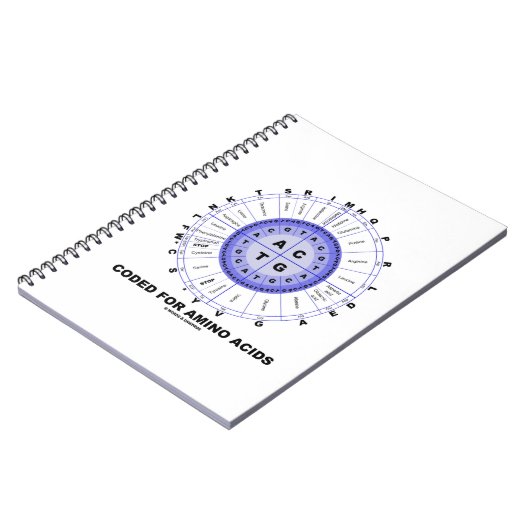 Coded For Amino Acids (Genetic Code DNA) Notizblock (Linke Seite)