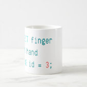 CODER MIDDLE FINGER - WÄHLEN SIE FINGER VON HAND A KAFFEETASSE (Mittel)