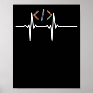 Coders Funny   Coding für Computersoftware Poster