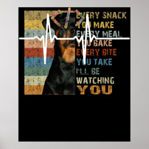 Coders Funny   Coding für Computersoftware Poster