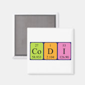 Codi Periodenmagnet Magnet (Vorderseite/Rückseite)