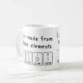 Codi Periodenname Tasse (Vorderseite Links)
