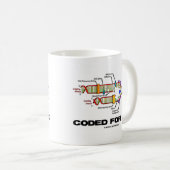 Codiert für Leben (DNA-Replikation) Kaffeetasse (VorderseiteRechts)