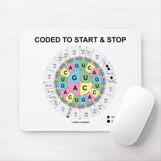 Codiert für Start und Stopp (Codon Wheel) Mousepad (Mit Mouse)