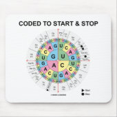 Codiert für Start und Stopp (Codon Wheel) Mousepad (Vorne)
