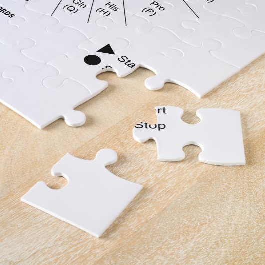 Codiert für Start und Stopp (Codon Wheel) Puzzle (Seite)