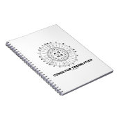 Codiert für Übersetzung (RNA Codon Wheel) Notizblock (Rechte Seite)