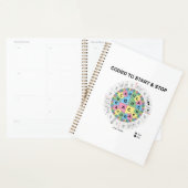 Codiert zum Starten und Stoppen des Codon Wheel Bi Planer (Anzeige)