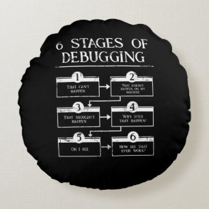 Coding 6 Bühnen des Debuggens der Computerprogramm Rundes Kissen