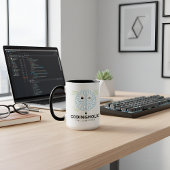 Coding Duo Mug Set for Programmers & coders Tasse