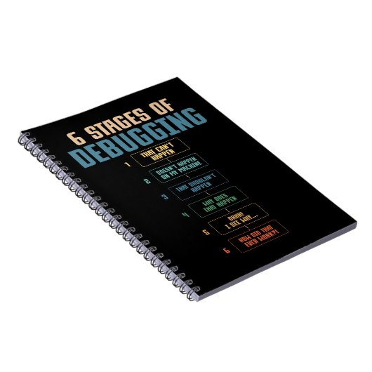 Coding Spaß Debuggen von Bug Coder Notizblock (Rechte Seite)